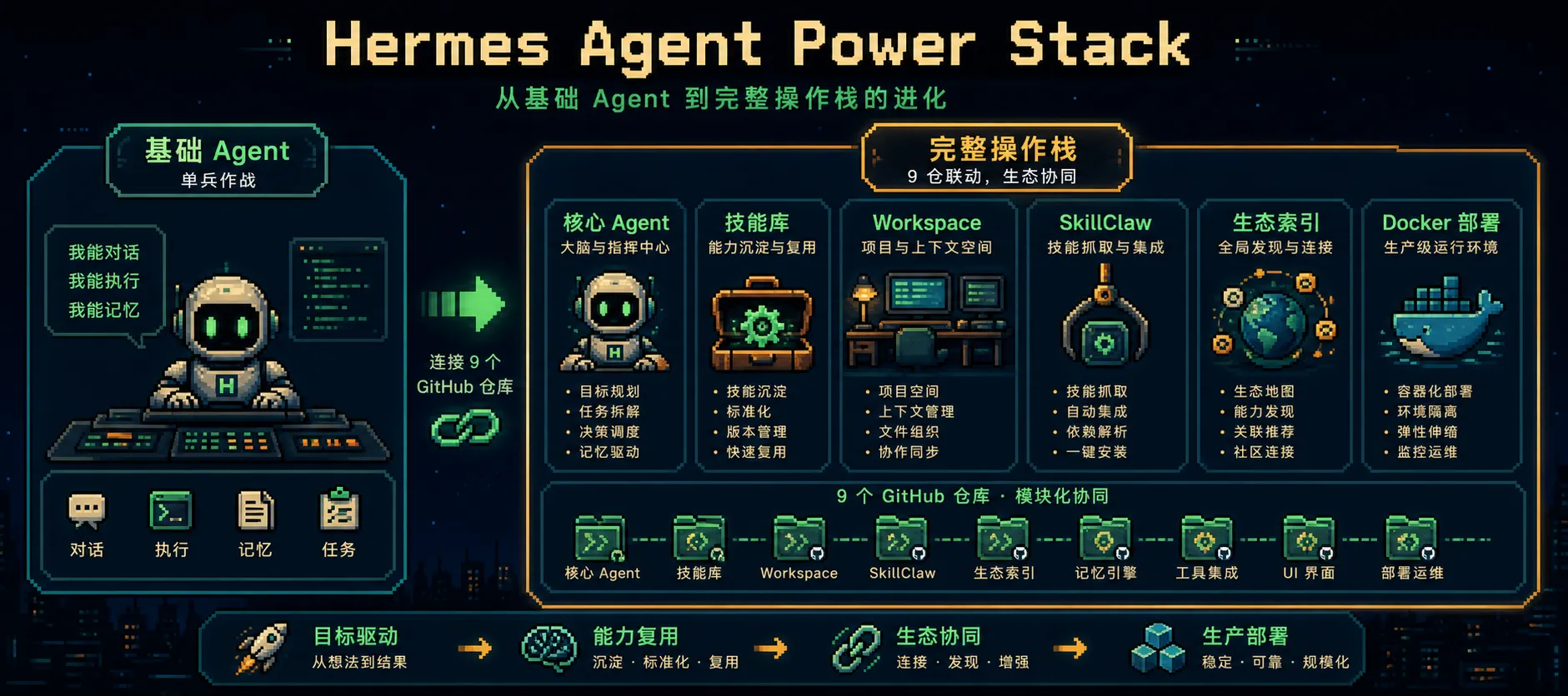 标题封面图