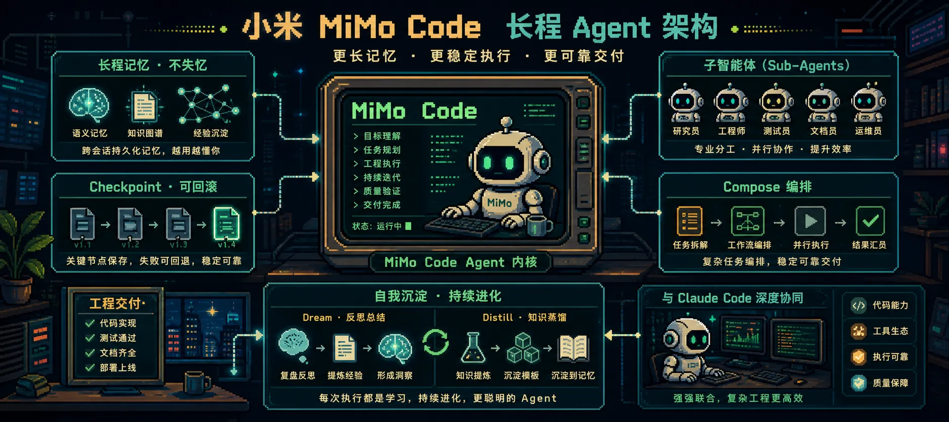 标题封面图