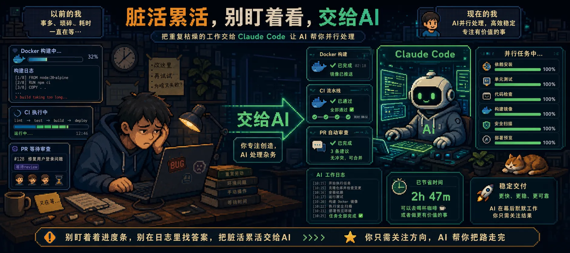 标题封面图