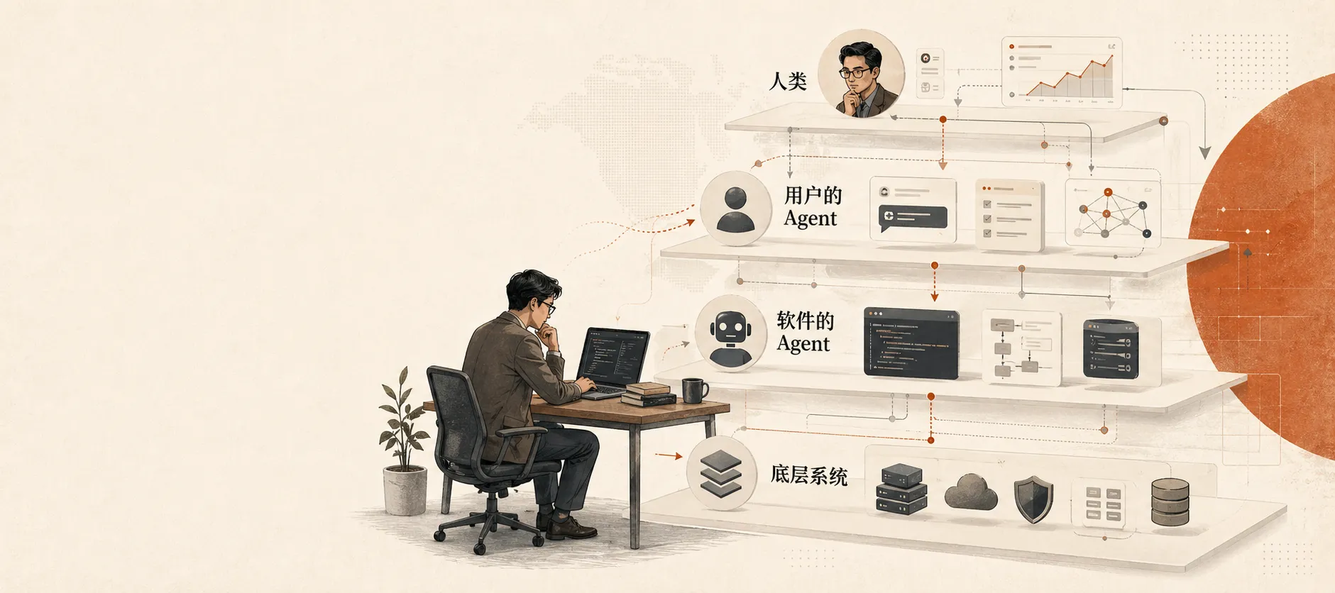 标题封面图
